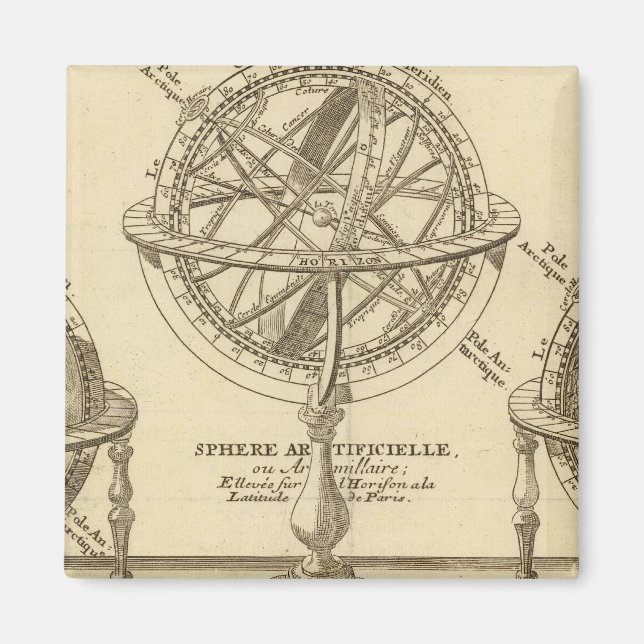 World Globe Magnet (Framsidan)