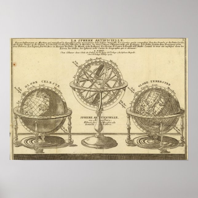 World Globe Poster (Framsidan)