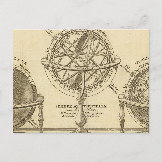 World Globe Vykort (Framsida)