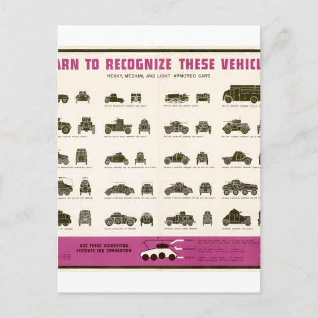 World_Krig_II_armored_Propaganda Poster Vykort (Framsida)