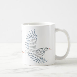 World Ord Blue Heron Mugg