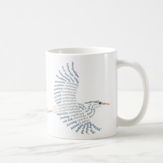 World Ord Blue Heron Mugg (Höger)