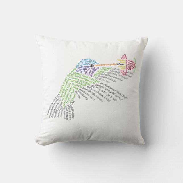 World Ord Hummingbird Pillow Kudde (Framsida)