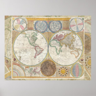 World Travel Karta Antique Vintage Poster
