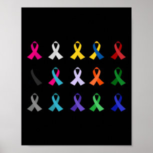 World's Cancer Awareness Kor Christian Costume R Poster
