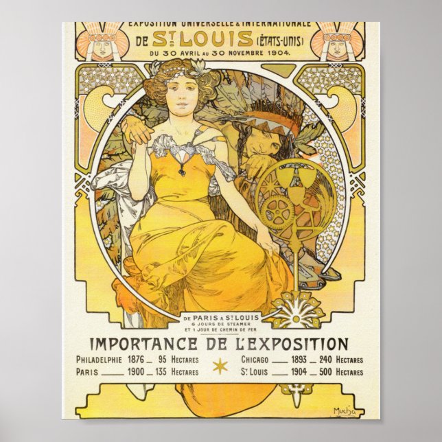 World's Fair by Alphonse Mucha 1904 Poster (Framsidan)