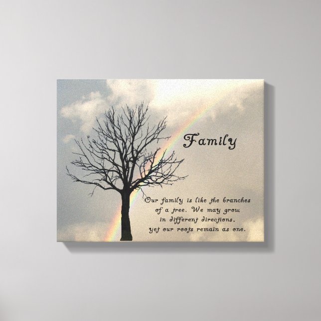 WRAPPED CANVAS-FAMILY QUOTE CANVASTRYCK (Framsida)
