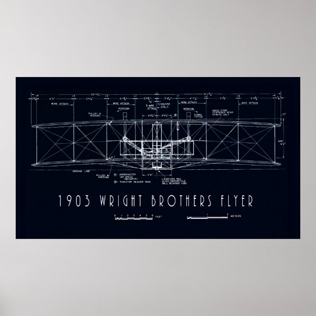 WRIGHT BROS KATTUNGE HAWK FLYER BLUEPRINT POSTER (Framsidan)