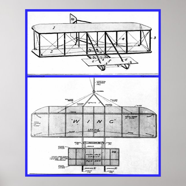 Wright Brothers Patent Teckning 1908 Poster (Framsidan)