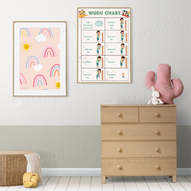 Wudu Steeps för barn Poster islamiska sprängningsd (Skapare uppladdad)
