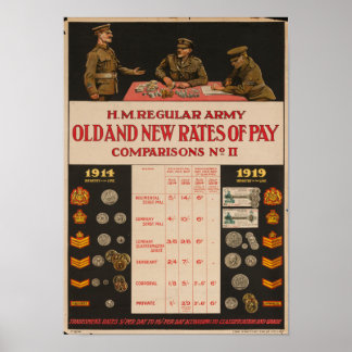 WW1 Återställer Poster - gamla och nya Betala