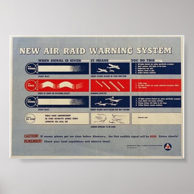 WW2 "Luft Raid Warning System" - Homeland Security Poster (Framsidan)