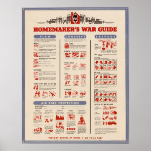 WWII Homemaker's Krig Guide Poster