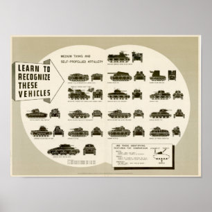 WWII Identifiera medelstora Tanker och artilleri Poster