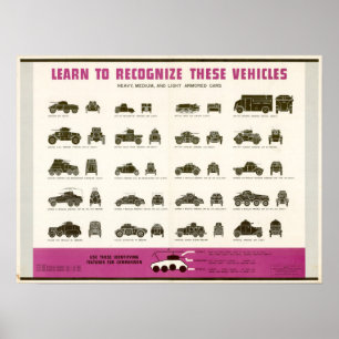 WWII Identifiera tunga, medelstora och lätta bepan Poster