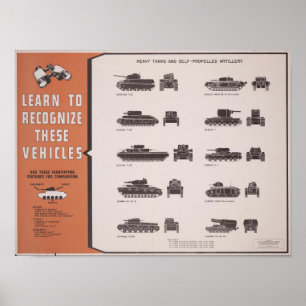 WWII Identifiera tunga Tanker och artilleri Poster