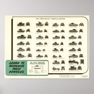 WWII-identifiering av lätta Tanker och självgående Poster