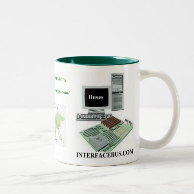 www.interfacebus.com kaffemugg (Höger)