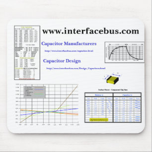 www.interfacebus.com kondensatorproducenter,… musmatta