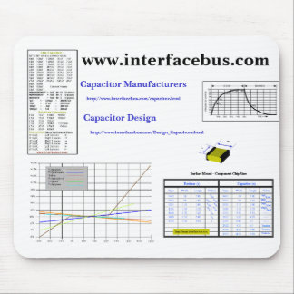 www.interfacebus.com kondensatorproducenter,… musmatta