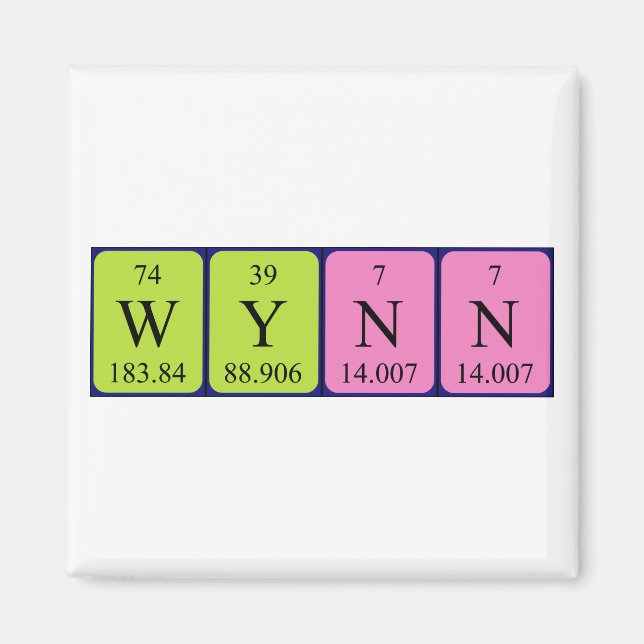 Wynn Periodisk magnet bord namn (Framsidan)