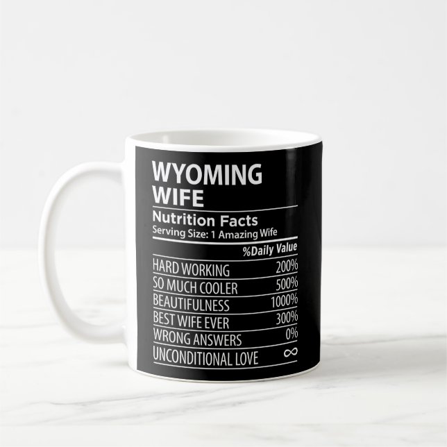 Wyoming Wy Nutrition Facts USA State Kaffemugg (Vänster)