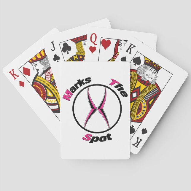 X markerar punkten casinokort (Baksidan)