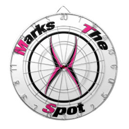 X markerar punkten darttavla