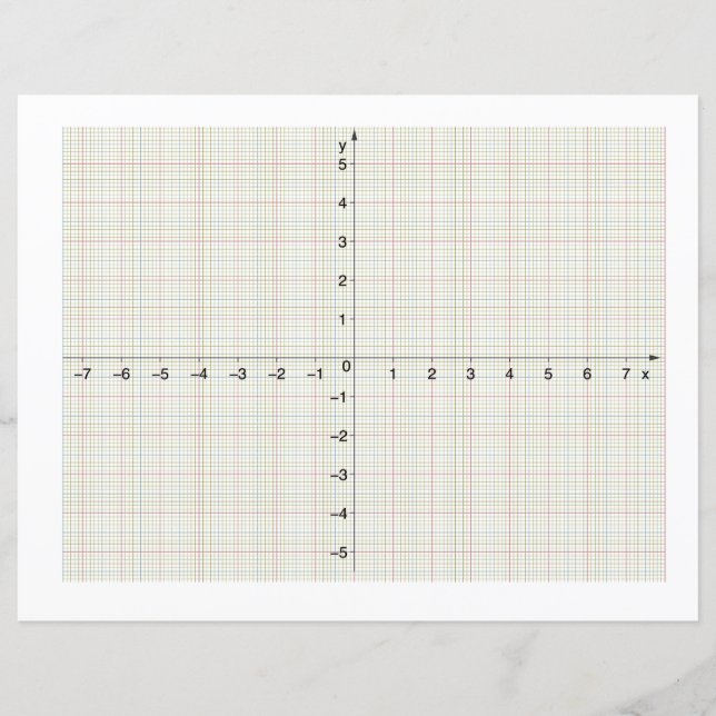 X Y Coordinates System Algebra Algebraic Math (Framsida)