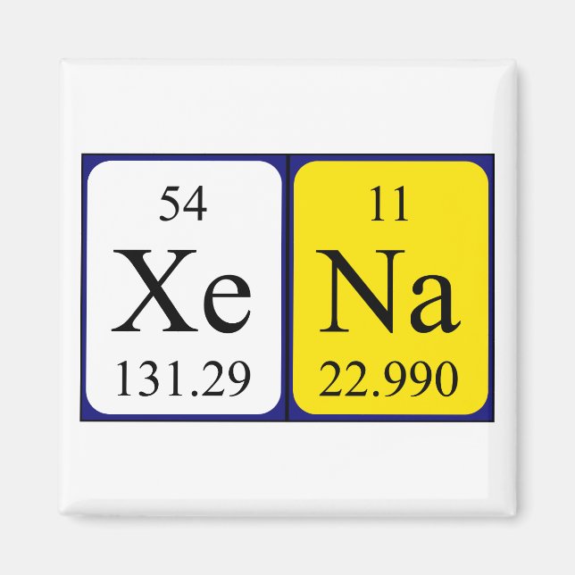 Xena Periodisk magnet bord namn (Framsidan)