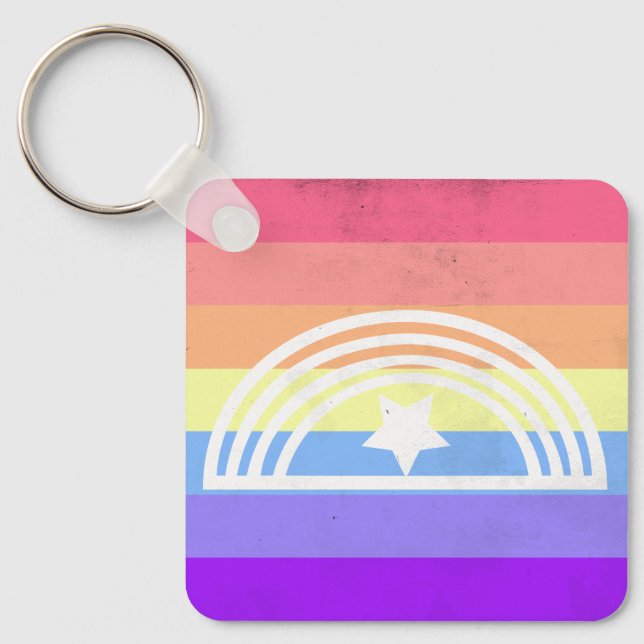 Xenogender Nyckelring (Framsida)