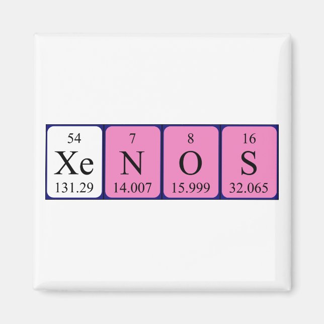 Xenos periodiskt återkommande magnet bord namn (Framsidan)