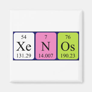Xenos periodiskt återkommande magnet bord namn