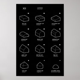 XII Tak Formulär 3D (EN/DE) Poster