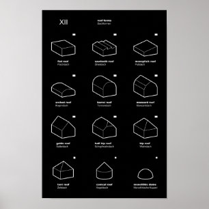 XII Tak Formulär 3D (EN/DE) Poster