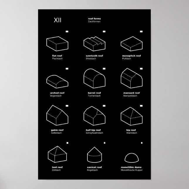 XII Tak Formulär 3D (EN/DE) Poster (Framsidan)