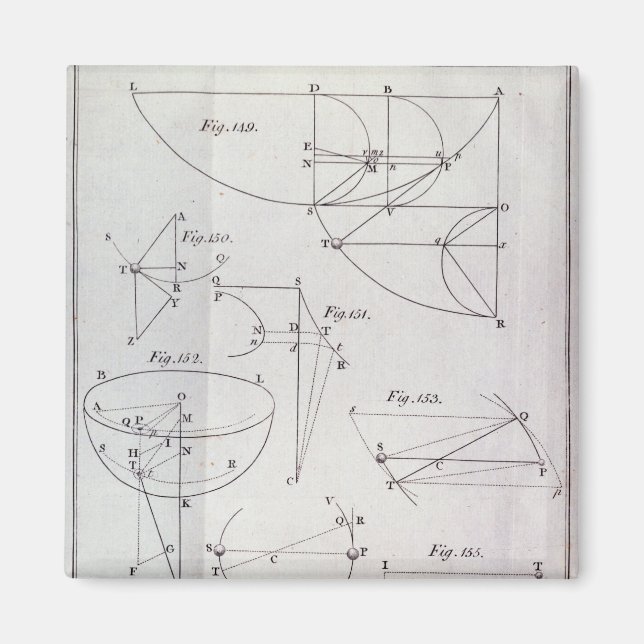 XIX, illustrera position LXV Magnet (Framsidan)