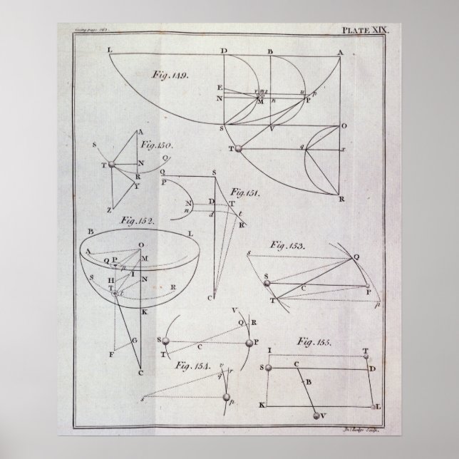 XIX, illustrera position LXV Poster (Framsidan)