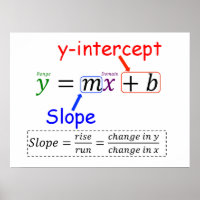 Y=MX+B
