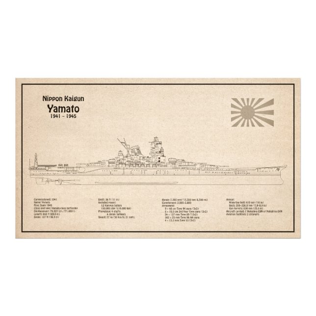Yamato - Frakt Blueprint Plans SD Fototryck (Framsidan)