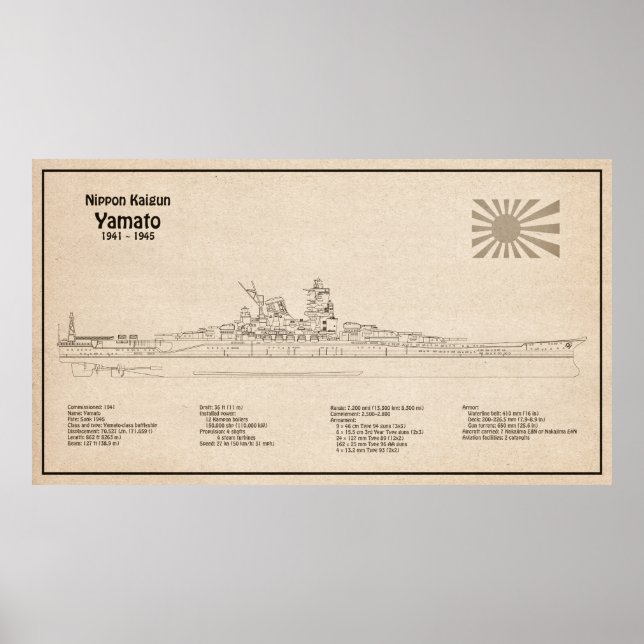 Yamato - Frakt Blueprint Plans SD Poster (Framsidan)