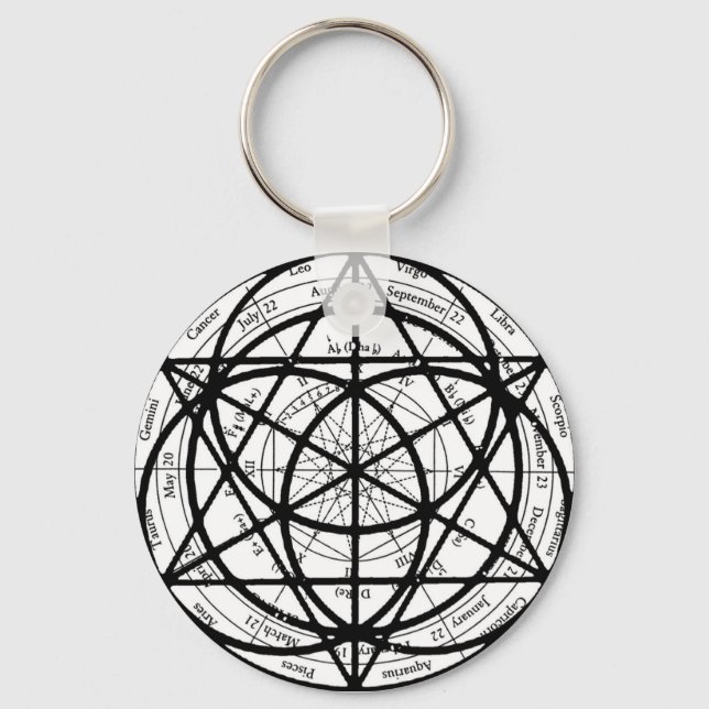 Yanatru Keychain Nyckelring (Framsida)