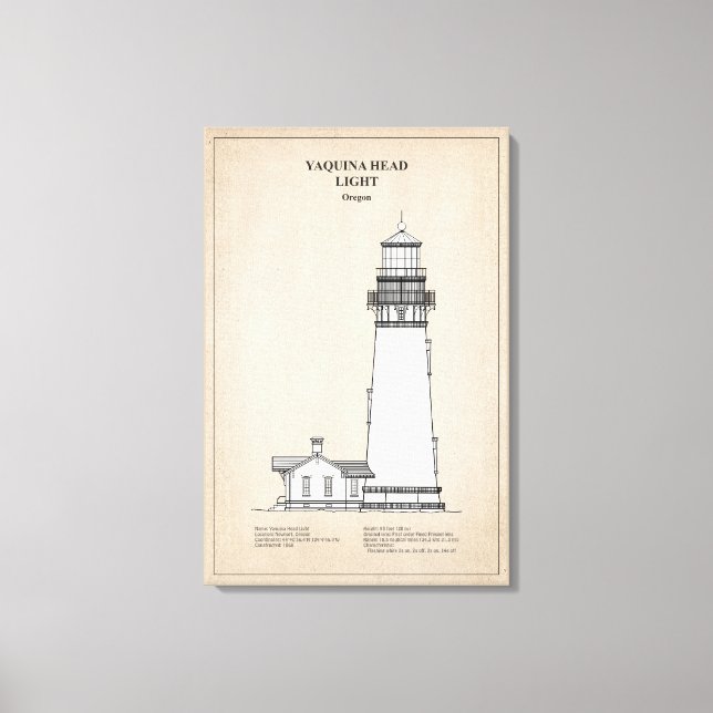 Yaquina Head Lighthouse - Oregon - SBD Canvastryck (Framsida)