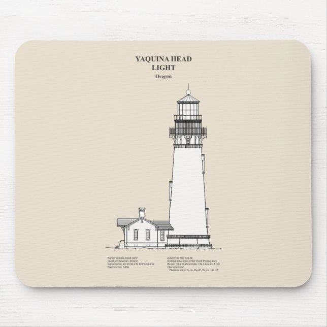 Yaquina Head Lighthouse - Oregon - SBD Musmatta (Framsidan)