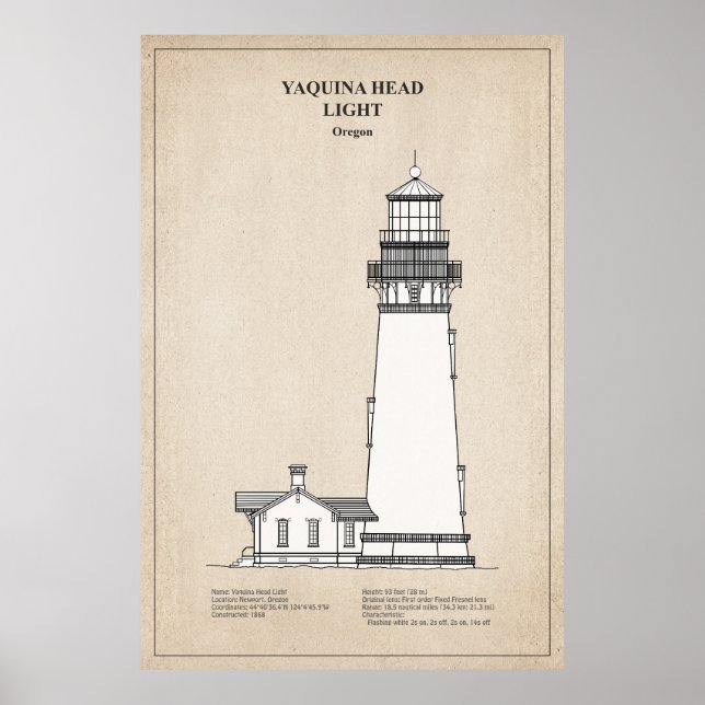 Yaquina Head Lighthouse - Oregon - SBD Poster (Framsidan)