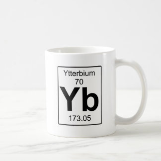 Yb - Ytterbium Kaffemugg