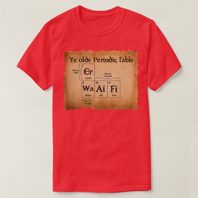 Ye olde Periodic bord T Shirt (Design framsida)