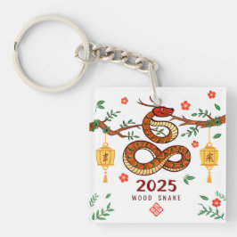 Year 2025 Wood Snake. Chinese horoscope