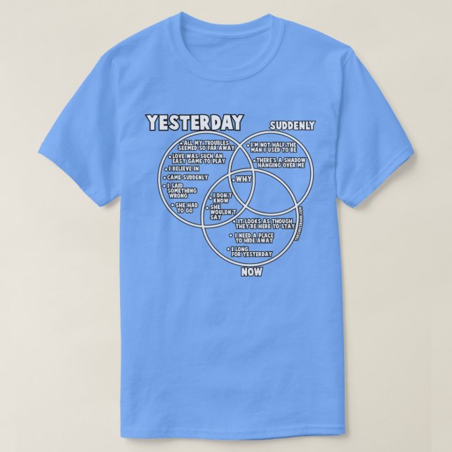 Yesterday in set theory t shirt (Design framsida)