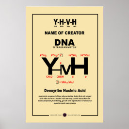 YHVH-DNA POSTER